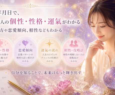 自己統合への道を照らします 年間の運氣、日々の運氣、恋愛、相性、性格、個性診断賜ります イメージ1