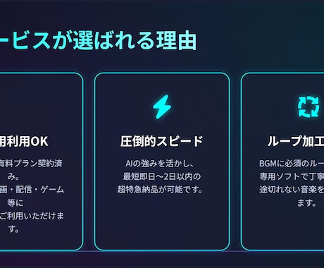 配信・VTuber用のBGMを制作します 商用OK！OPや配信の背景音楽／無料ループ加工で途切れない イメージ2