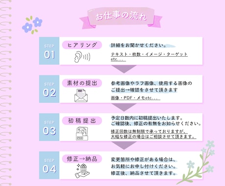 バナー・ヘッダーなどのweb画像を作成します 女性目線の大人かわいいWeb画像で集客に繋げます！ イメージ2