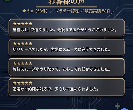 Androidクローズドテスト14日保証代行します 12人×14日の完走を保証。約20台で確実にオプトイン イメージ2