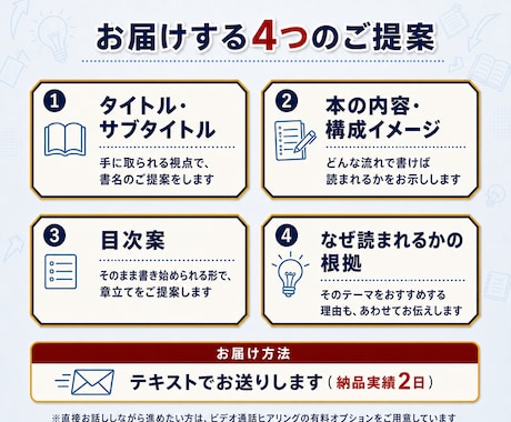 読まれる電子書籍テーマ提案をします 出版38冊・サポート98冊の作家があなたのテーマをご提案 イメージ2