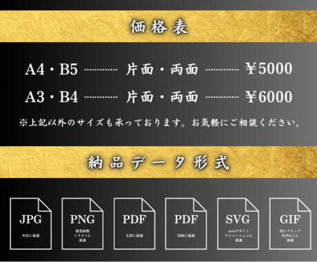 最短即日対応！現役デザイナーがチラシ作成します 格安！！高品質！！【想像をカタチに】いたします！ イメージ2