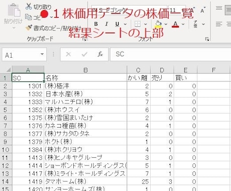 株価分析に非常に便利な仕様となっています 東証一部の時系列株価データをエクセルでまとめました。 イメージ1