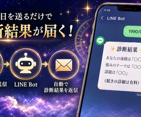 占い師さん専用｜月額不要LINE Bot構築します 占い師歴30年が作る、あなたの占術専用LINE Bot イメージ1