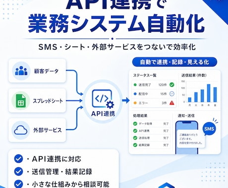 API連携で業務システムを自動化します 送信漏れ・二重送信を防ぐ管理表を作ります イメージ1