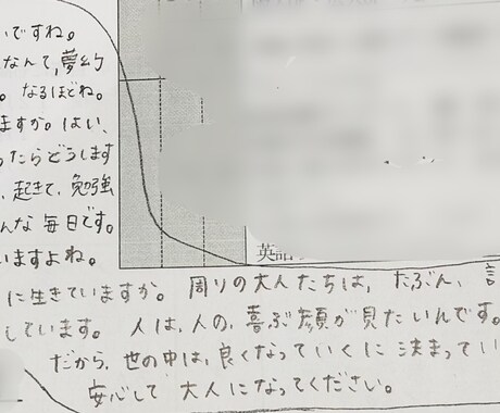 自分に優しく、自己肯定感をアップ♡お手伝いします 【初めての方も】今日の嬉しかったこと、毎日３つ送ってね イメージ2