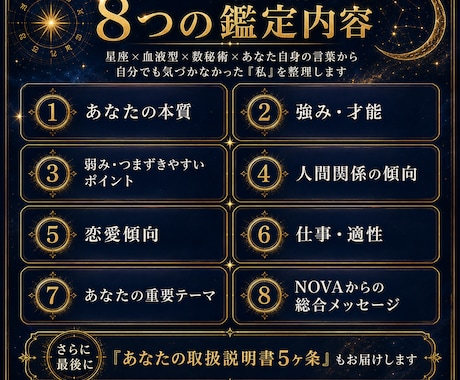 星座×血液型×数秘術であなた自身を読み解きます 自分でも言葉にできなかった「私」を読み解く個人鑑定 イメージ2