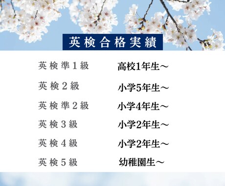 中学生英語の個別指導　4回継続レッスンおこないます 教科書、テキストで丁寧に学習＆定期考査対策 イメージ2