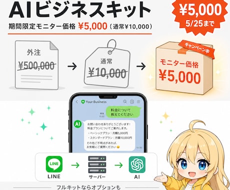 外注の代わりにLINE AIキットをお渡します 外注しなくていい。ChatGPTで進めるLINE AIキット イメージ1