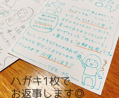 ハガキ１枚◎ゆるい手書きでお返事します あなたのために、絵、図、言葉を書きます◎お気軽に！ イメージ1