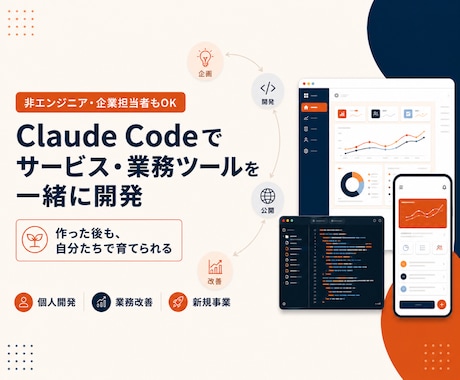 AI開発で自社サービスやツールを形にします イメージ1