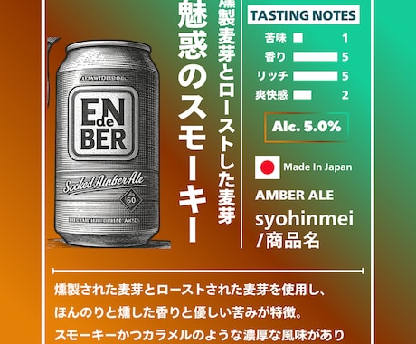 酒販店店長が商品のPOPを作成します 6枚までセットで作成します！色味や雰囲気など変更可！ イメージ2