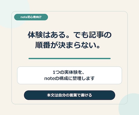 体験をAIっぽくないnote構成に整理します イメージ1