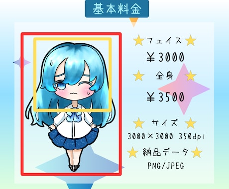 ゆるかわなミニキャラ描きます アイコン、グッズ、スタンプなどにいかがですか？ イメージ2