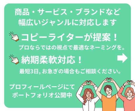 由来ある『ネーミング』を提案します 商品・サービス・ブランドなどに対応！丁寧に考案します。 イメージ2