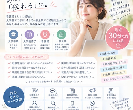 看護師の転職理由を好印象な文章にします イメージ1