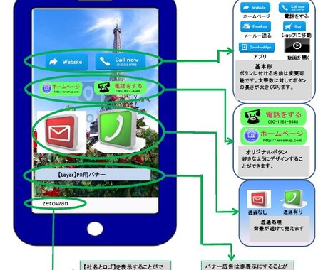あなたの名刺をAR（拡張現実）対応名刺にしませんか。今使っている名刺がそのまま使えます。 イメージ1