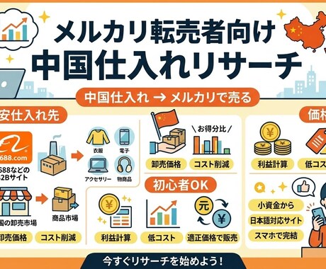 初心者OK中国仕入れ調査します その商品、原価いくらか知ってますか？ イメージ2