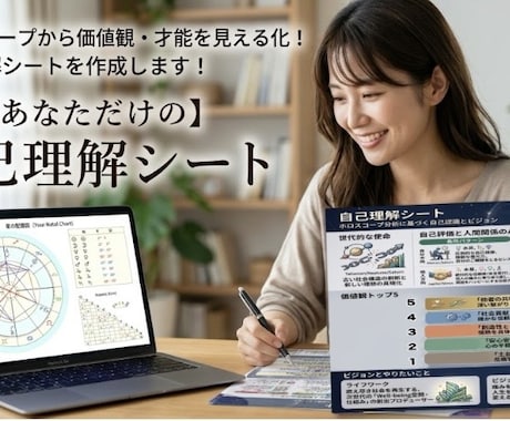 ホロスコープから才能・価値観を見える化します あなただけの「人生の取扱説明書」をお作りします。 イメージ1