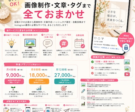写真なしOK！Instagram投稿丸ごとやります 何も用意しなくて大丈夫。 画像・文章・タグまですべて丸投げ イメージ1