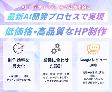 売上を伸ばすHP✕Googleクチコミ連携をします 飲食店・整体・塾・サロン・士業専門のスマホ特化型HP制作 イメージ2