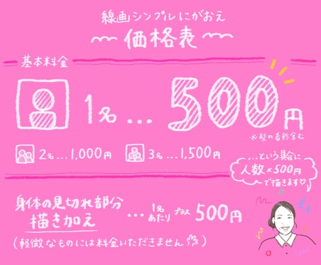 3名以上❃鉛筆風似顔絵を程よくリアルに描きます ♪複数の写真から一枚の絵に♪インテリアや塗り絵にも♪ イメージ2