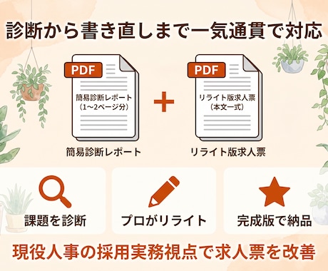 現役人事が求人票をリライトし応募改善します 診断+リライトで応募が来る求人票に整え直します イメージ2