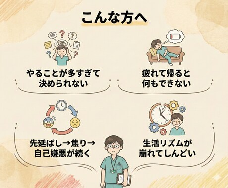 仕事と生活の詰まりを7日で整えます 優先順位を整え回る手順を作ります イメージ2