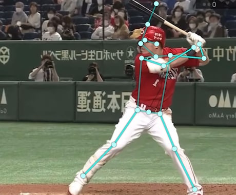あなたに合った打撃フォームのアドバイスをします スイングは個性！だけど基本動作も大事。家でできる練習方法も！ イメージ1