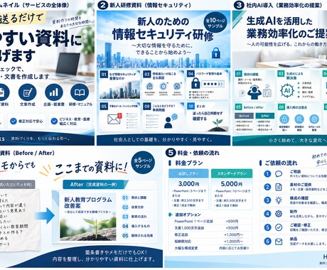 メモを送るだけ見やすく伝わる資料・文書を作成します イメージ1