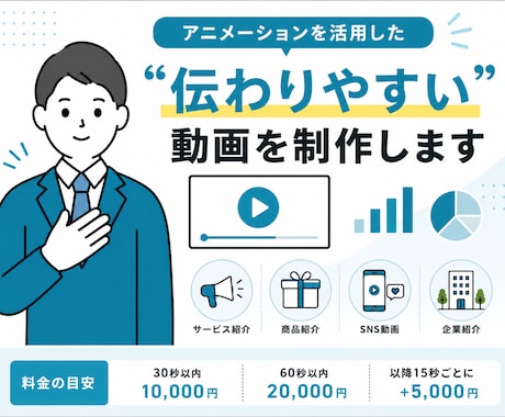 商品PR・会社説明・サービス紹介動画を作成します イメージ1