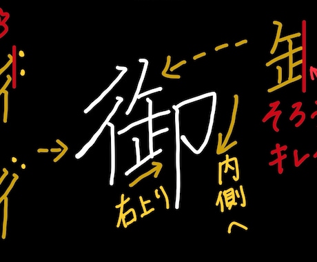 丁寧に書きたい字、お名前や住所など添削します 美文字に見せるためのアドバイス！ イメージ2