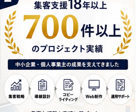 顧客獲得の導線から考える戦略型LPを制作します 集客支援18年構成/構成・コピー・デザイン・公開迄丸投げOK イメージ2