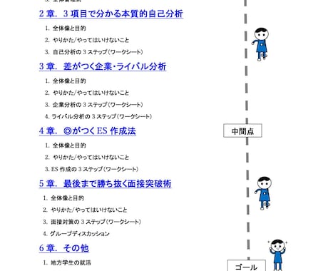 元総合商社マンが、7年分の就活ノウハウ教えます 東京有名大ライバルに勝つための 本質的就活法 イメージ2