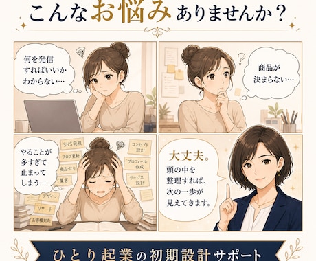 発信と商品づくりが止まった方の初期設計をします 強み・経験・届けたい相手を整理し、発信の軸と商品案をご提案 イメージ2