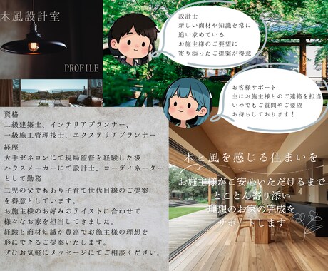 住宅デザインのセカンドオピニオン承ります 工務店やハウスメーカーと打ち合わせをした内容を添削いたします イメージ2