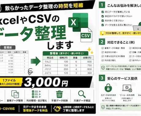 ExcelやCSVのデータを見やすく整理します 表記ゆれ・重複・列整理をまとめて対応します イメージ1