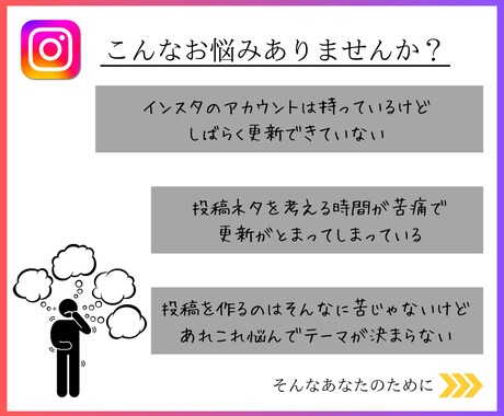 Instagramのフィード投稿の台本作成します ネタ切れでお悩みのあなたを台本制作でサポート！ イメージ2