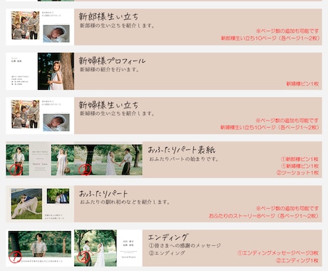 洋風デザインのプロフィールムービーを作ります 【洋風デザイン】お写真、コメント変更無制限 イメージ2