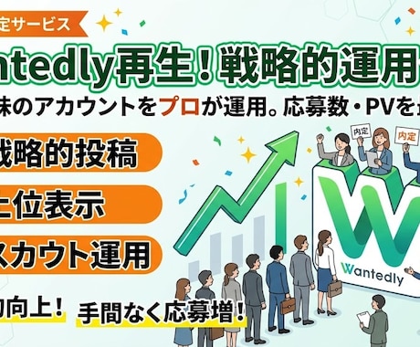 Wantedly運用｜戦略的運用で応募増へ繋げます 放置気味のWantedlyを再生！戦略的投稿で応募最大化 イメージ1