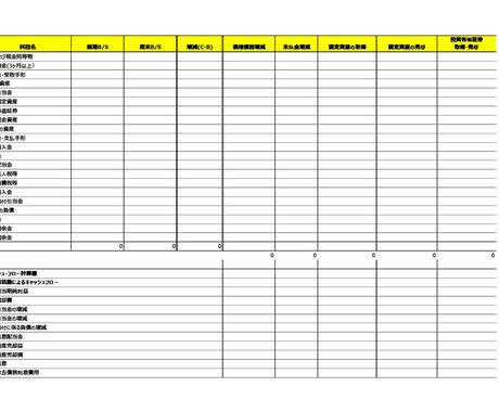 キャッシュフロー計算書【間接法】を作成します USCPA合格者、経理実務10年以上が作成致します。 イメージ2