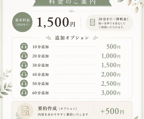 音声・動画を文字起こしし、伝わる形に整えます 大切な音声を、読みやすい文章へ。 イメージ2