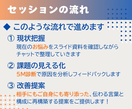 自分も相手も尊重しながら伝わるプレゼンに整えます プレゼン×アサーションで相手も自分も尊重するプレゼン教えます イメージ2