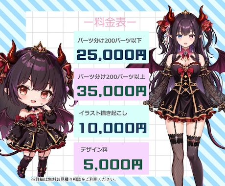 LIVE2D用パーツ分けイラストを作成いたします 高可動域モデル（２００パーツ越え）のパーツ分けにも対応！ イメージ2