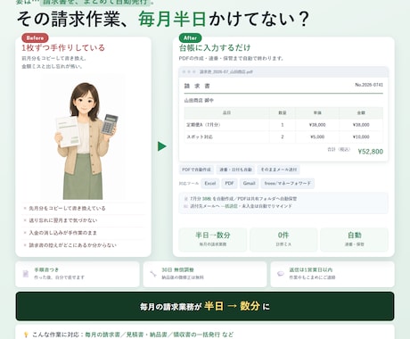 請求書・見積書の自動作成ツールを作ります 表に入力するだけでPDF作成→送付準備まで自動に イメージ1