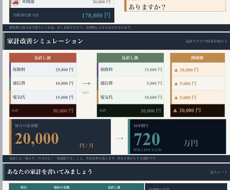 売れる営業資料・提案資料作成します AI活用も可能です。現場目線での作成をします。 イメージ2