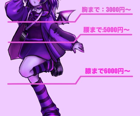 6月末まで特別価格‼︎ご希望のイラスト制作致します 個性的でポップなイラスト制作致します。 イメージ2