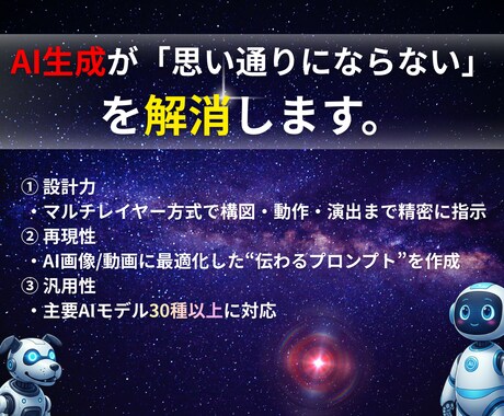 AI画像・動画の特殊プロンプト作成します 理想を再現する高精度マルチレイヤー・プロンプト方式★ イメージ2