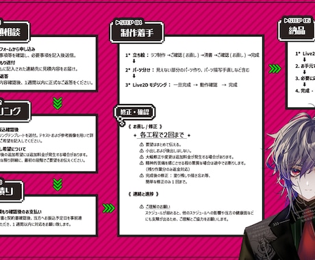 男性専門✦個性でぶっ刺すこだわりモデル制作します 男性特化型イラストレーターによるイラスト＆モデリング！ イメージ2