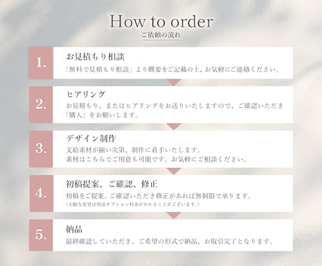 先着3名様限定！忙しいオーナー様のチラシ制作します 箇条書きのメモからでもOK◎世界観を大切にしたチラシデザイン イメージ2